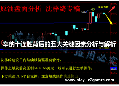 辛纳十连胜背后的五大关键因素分析与解析 辛纳十连胜背后的五大关键因素分析与解析